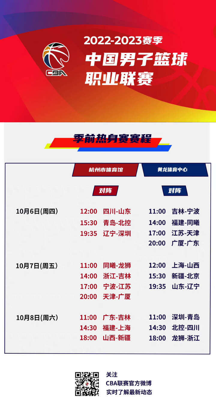 流与融合