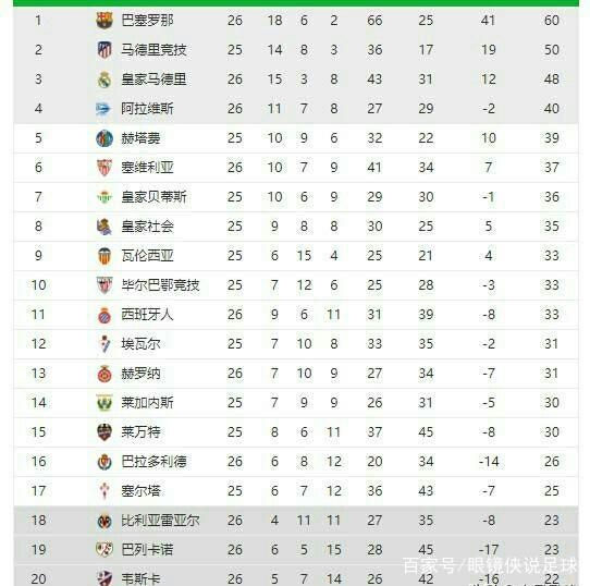 在一场激动