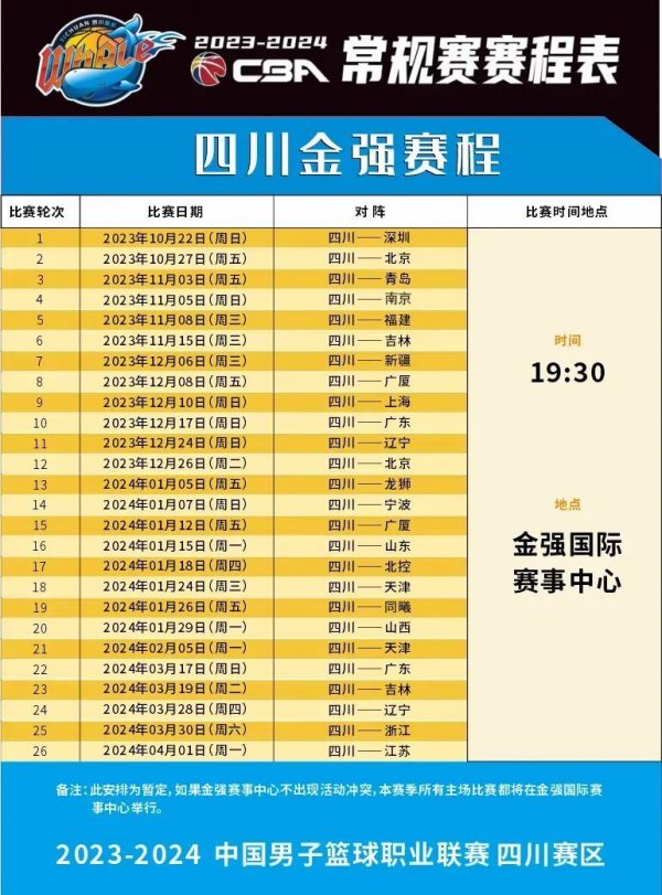 会到