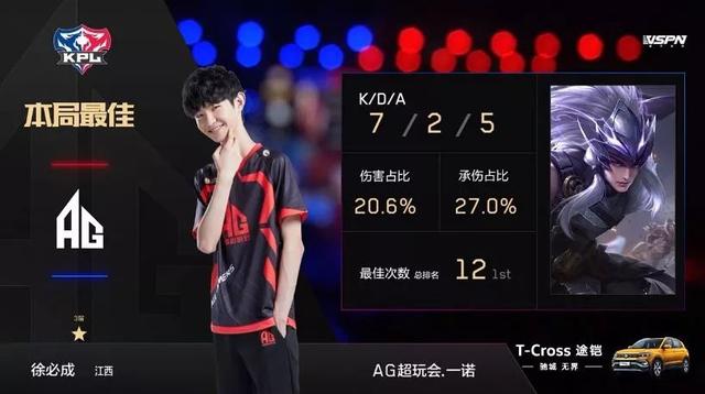 加上防线的