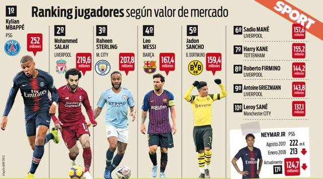 着做优化版 着做优化版