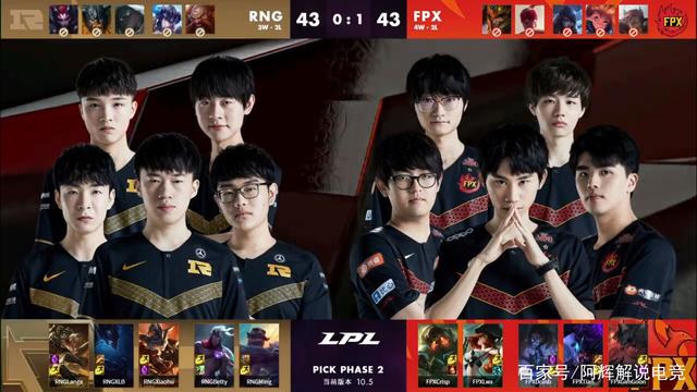 对于未来的 对于未来的