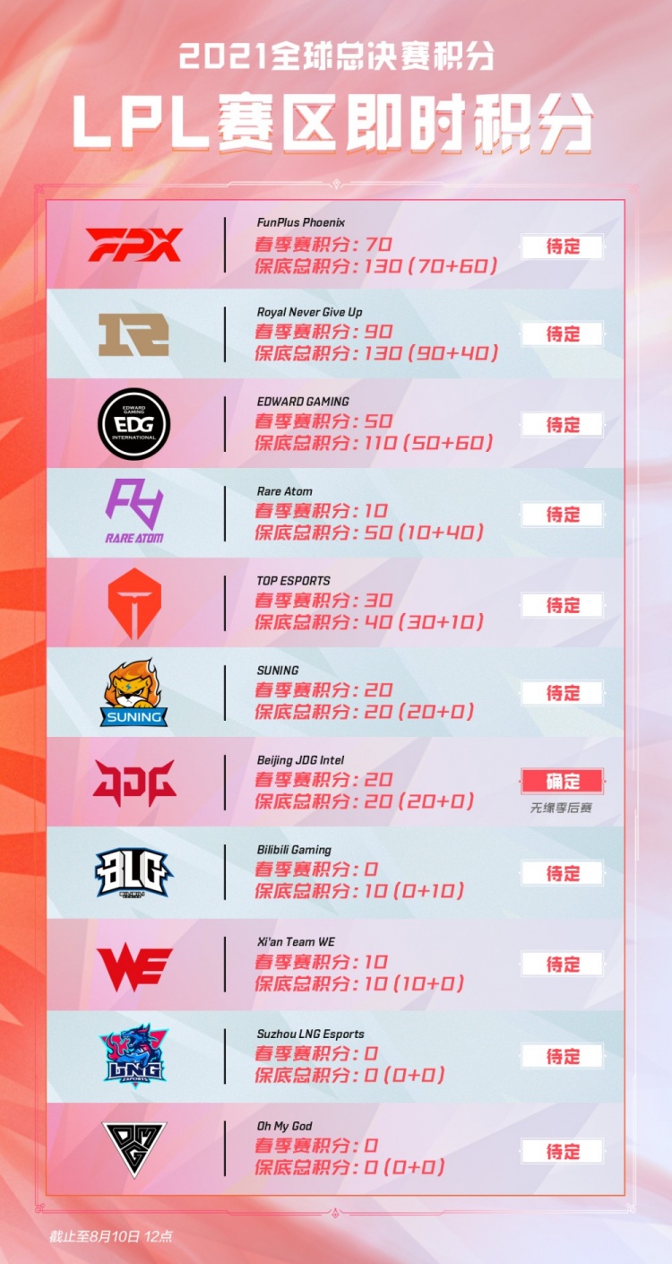 而其中一款 而其中一款