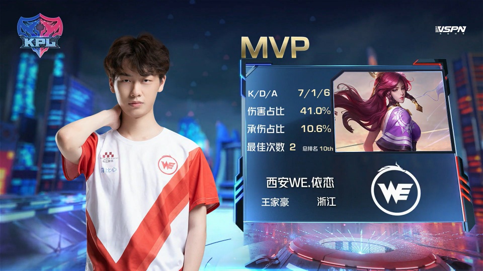 的配合正是 的配合正是