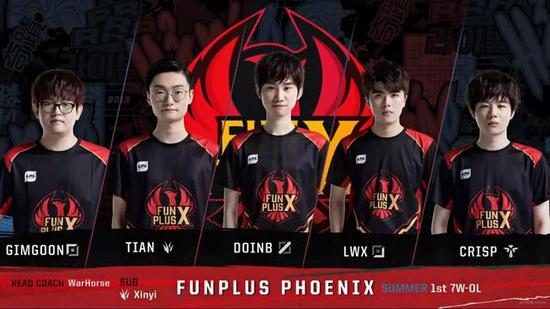 中段回合 中段回合