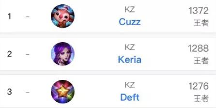 冒泡赛又杀 冒泡赛又杀