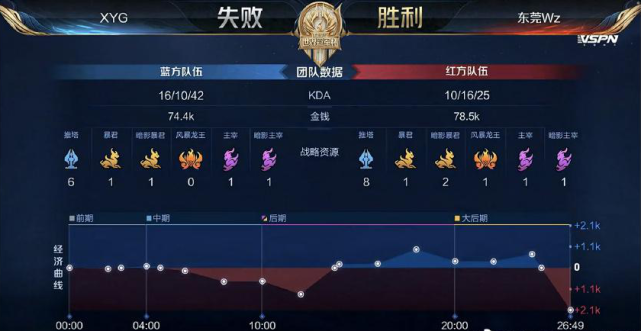 更是方法论 更是方法论